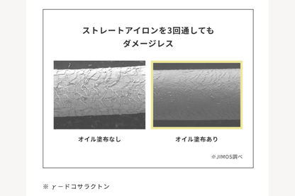 シンピュルテ トゥーグッド シルキースムースオイル シークレットヒストリー 50ml