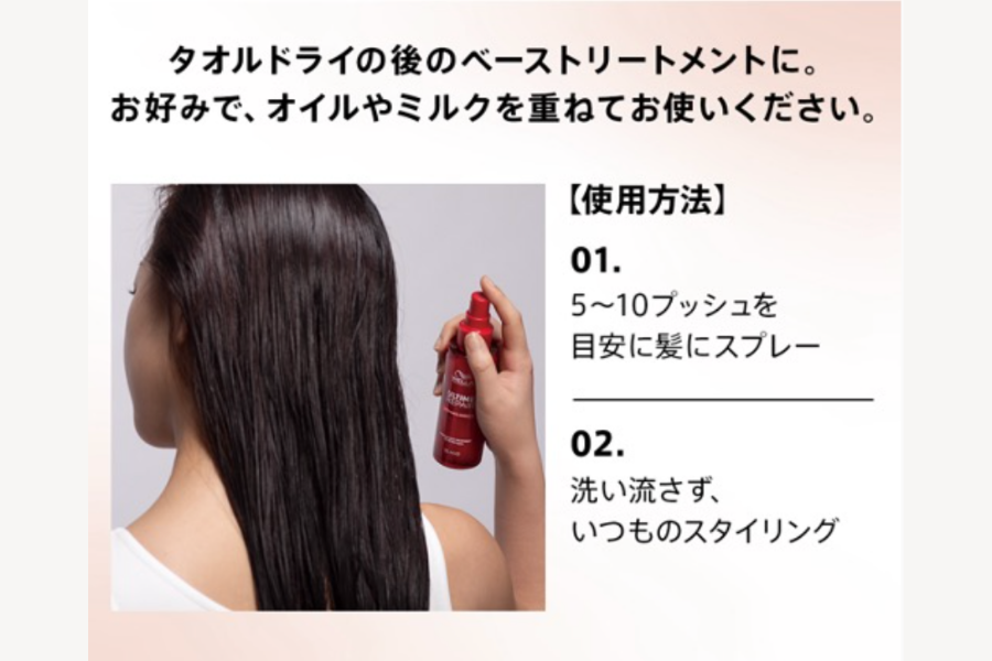 使用方法