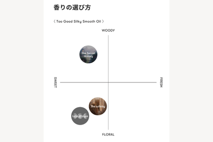 シンピュルテ トゥーグッド シルキースムースオイル シークレットヒストリー 50ml