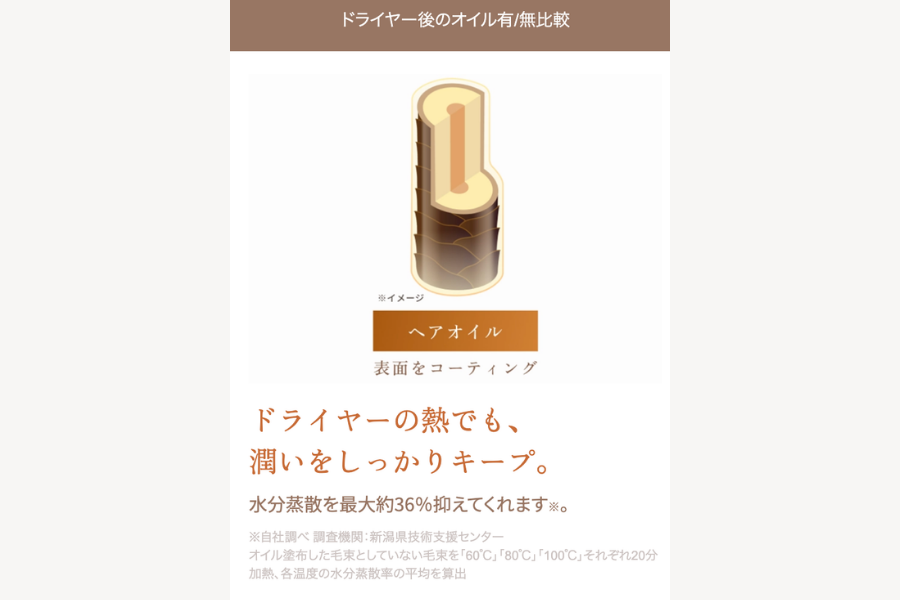 KINUJO Silk drop oil (シルクドロップオイル) 60ml