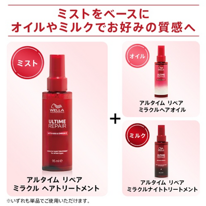 アルタイム リペア ミラクルヘアトリートメント 95ml