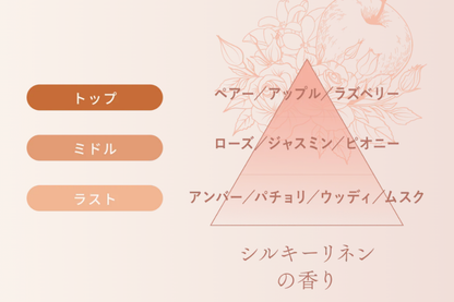 KINUJO Silk drop oil (シルクドロップオイル) 60ml