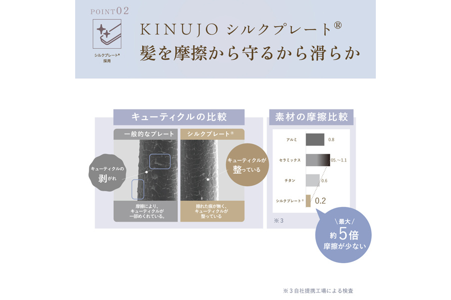 KINUJO LuxeJewel コードレスストレートアイロン