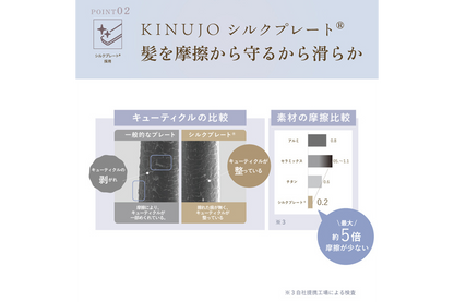 KINUJO LuxeJewel コードレスストレートアイロン