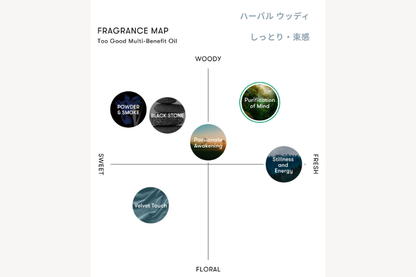 シンピュルテ トゥーグッド マルチベネフィットオイル ピュリフィケーション・ オブ・マインド 50ml