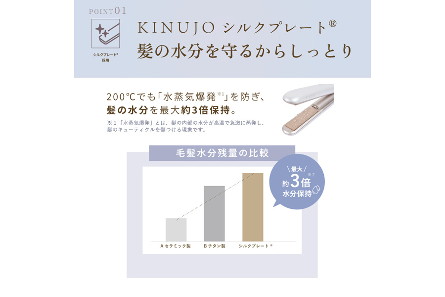 KINUJO LuxeJewel コードレスストレートアイロン