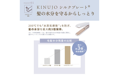 KINUJO LuxeJewel コードレスストレートアイロン