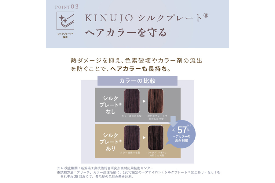 KINUJO LuxeJewel コードレスストレートアイロン