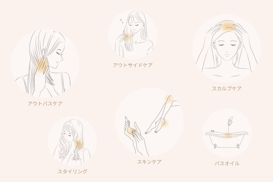 KINUJO Silk drop multi (シルクドロップマルチ)60ml