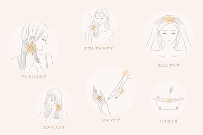KINUJO Silk drop multi (シルクドロップマルチ)60ml