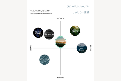 シンピュルテ トゥーグッド マルチベネフィットオイル パッショネイト・アウェイクニング 50ml