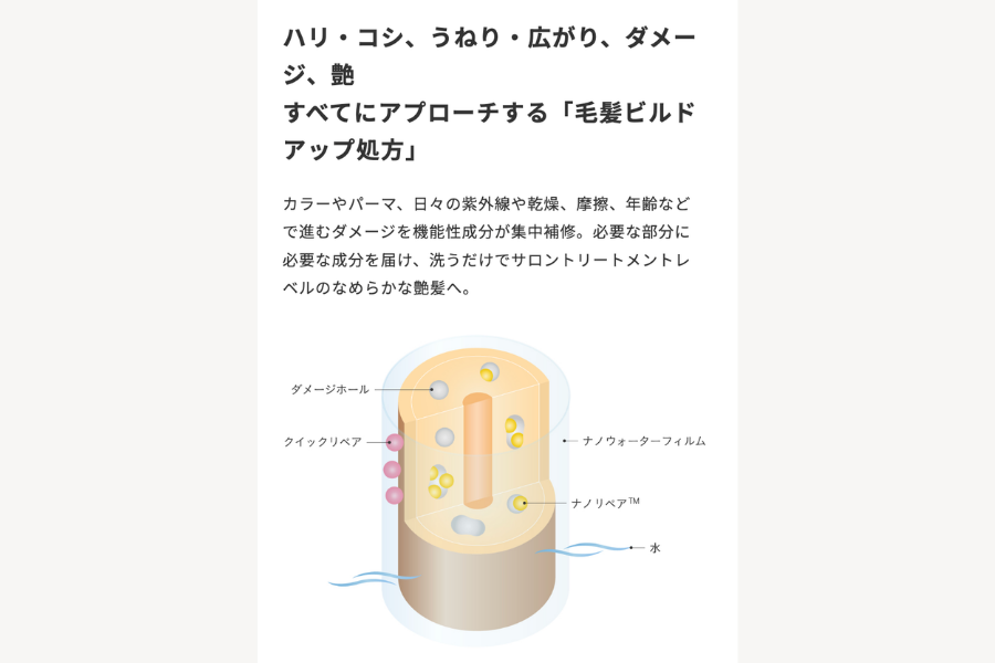 シンピュルテ マインドフル シャンプー/ LOVE UNLOCK 480ml