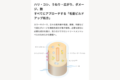シンピュルテ マインドフル シャンプー/ LOVE UNLOCK 480ml