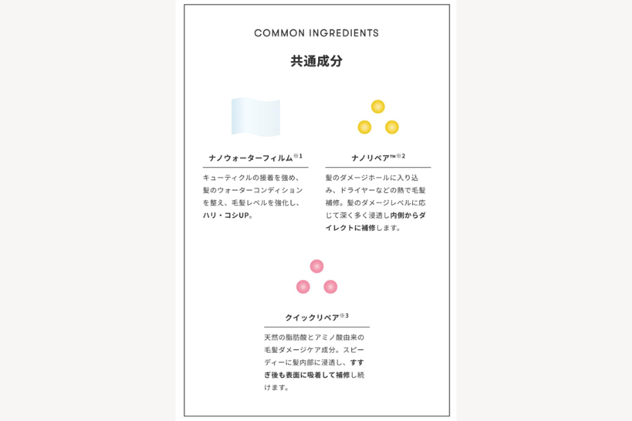 シンピュルテ マインドフル シャンプー/ LOVE UNLOCK 480ml