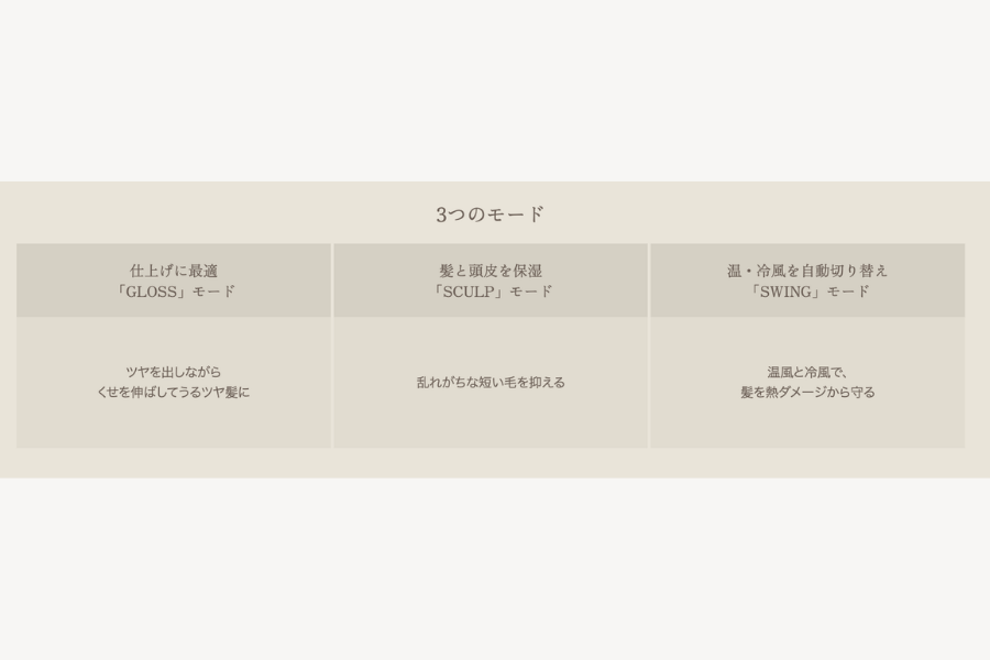 KINUJOへアドライヤー