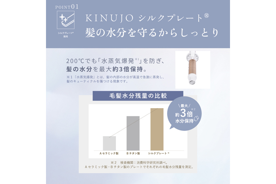 絹女~KINUJO~ カールアイロン