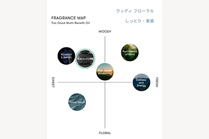 シンピュルテ トゥーグッド マルチベネフィットオイル ブラックストーン 50ml