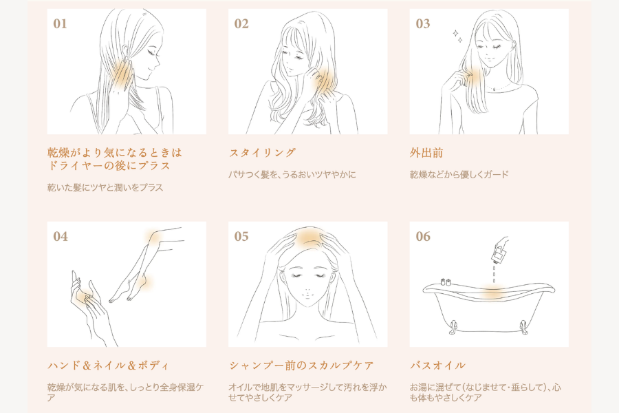 KINUJO Silk drop multi (シルクドロップマルチ)60ml