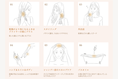 KINUJO Silk drop multi (シルクドロップマルチ)60ml