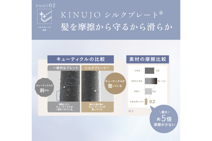 絹女~KINUJO~ カールアイロン