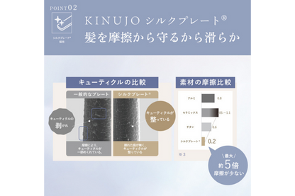 絹女~KINUJO~ カールアイロン