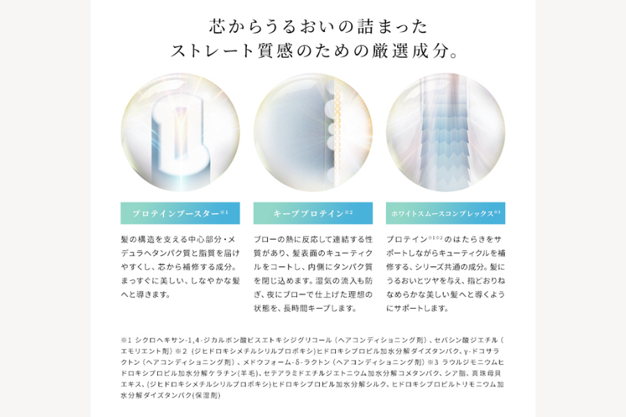 KINUJOへアドライヤー