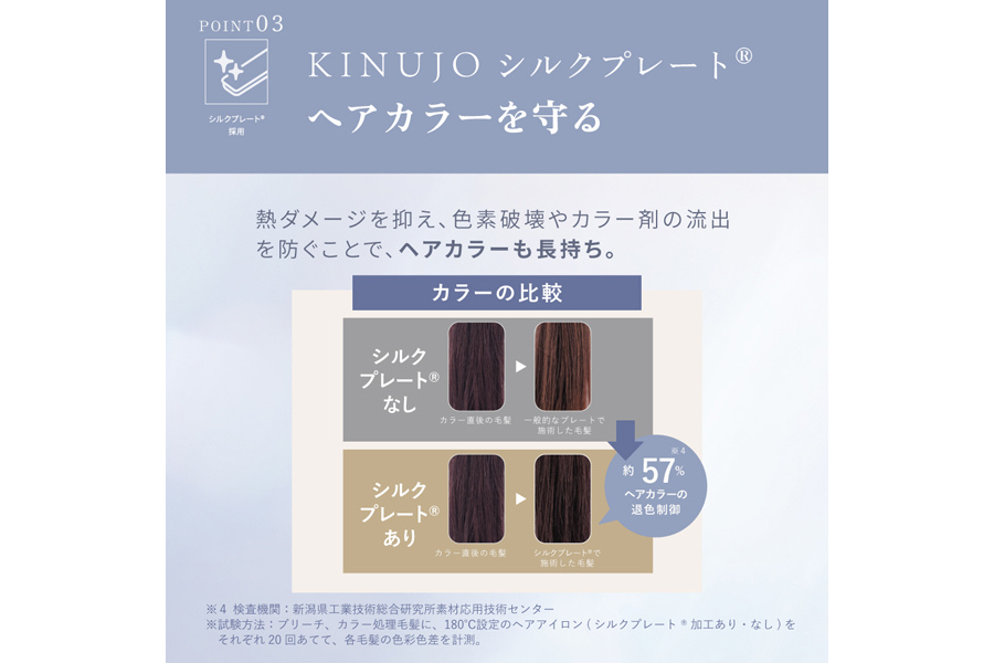 絹女~KINUJO~ カールアイロン