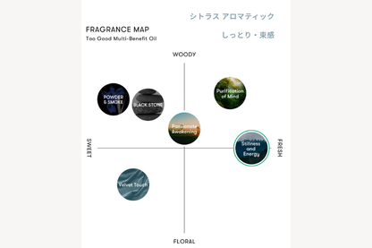シンピュルテ トゥーグッド マルチベネフィットオイル スティルネル＆エナジー 50ml
