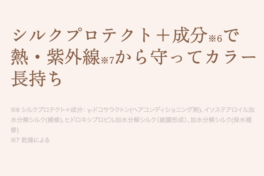 KINUJO Silk drop oil (シルクドロップオイル) 60ml