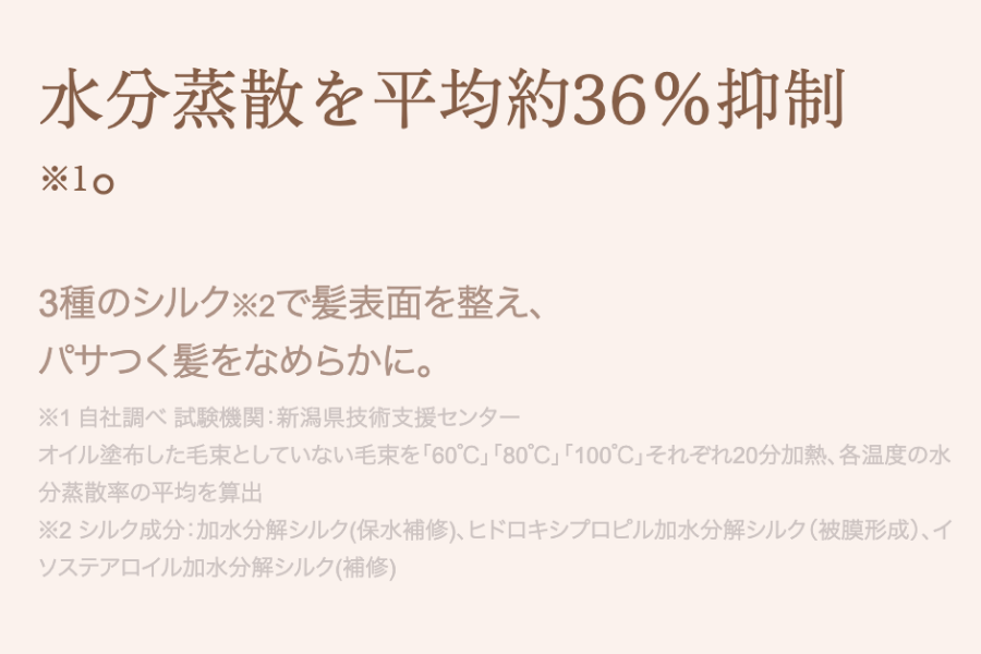 KINUJO Silk drop oil (シルクドロップオイル) 60ml