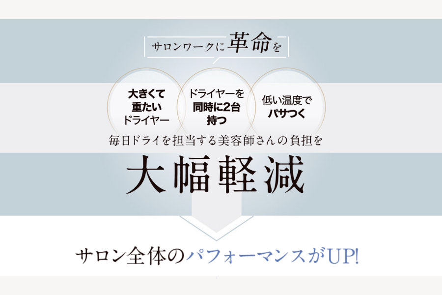 KINUJO Pro （絹女プロ）ドライヤー