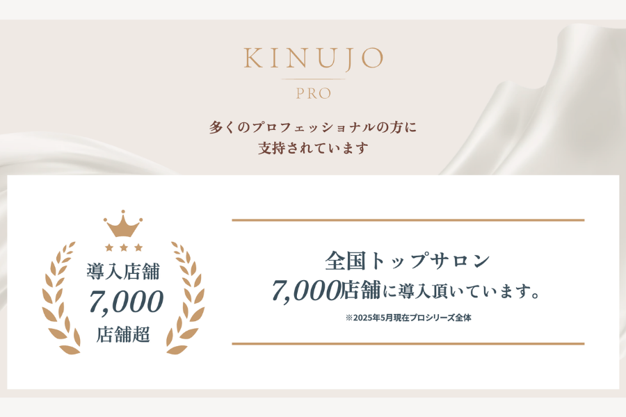 KINUJO Pro （絹女プロ）カールアイロン