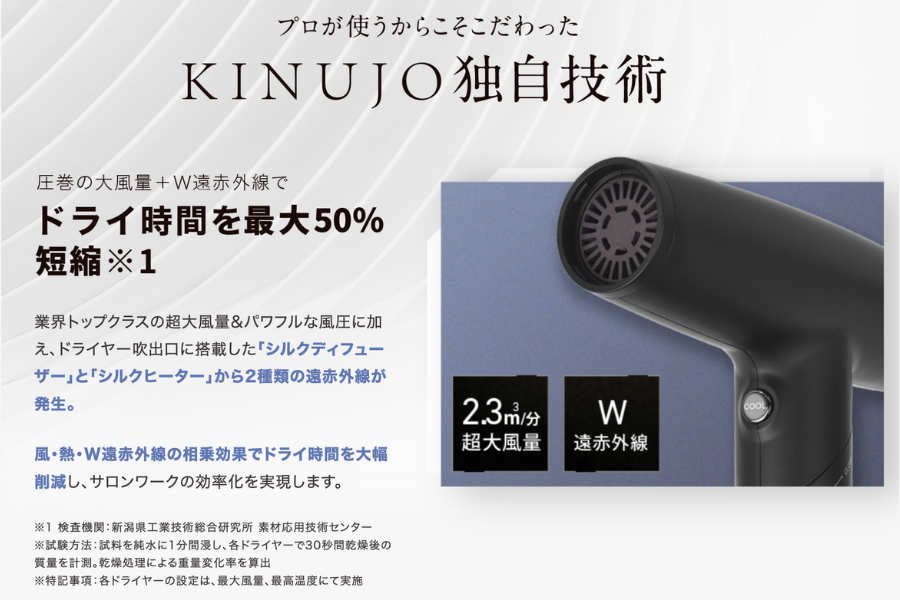 KINUJO Pro （絹女プロ）ドライヤー