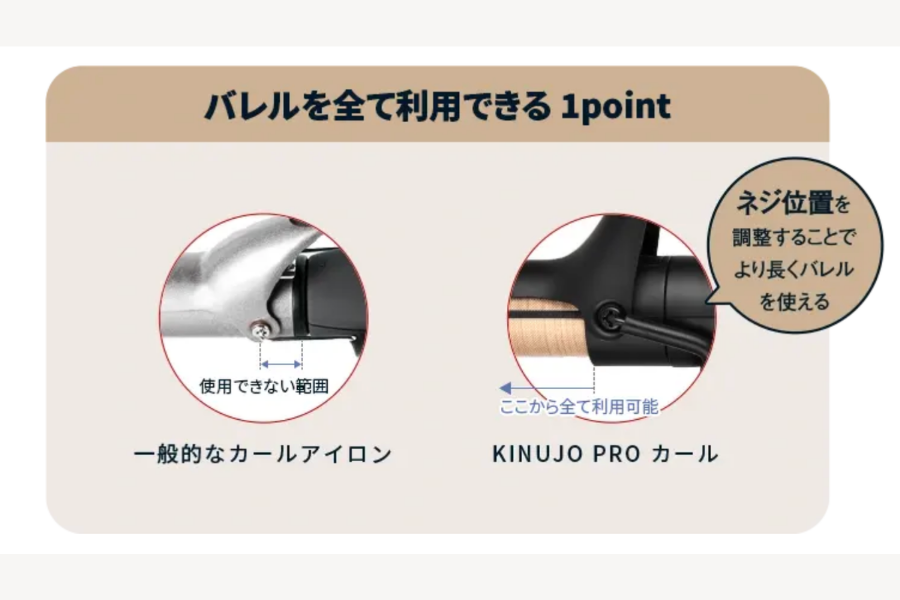 KINUJO Pro （絹女プロ）カールアイロン