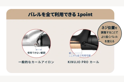 KINUJO Pro （絹女プロ）カールアイロン