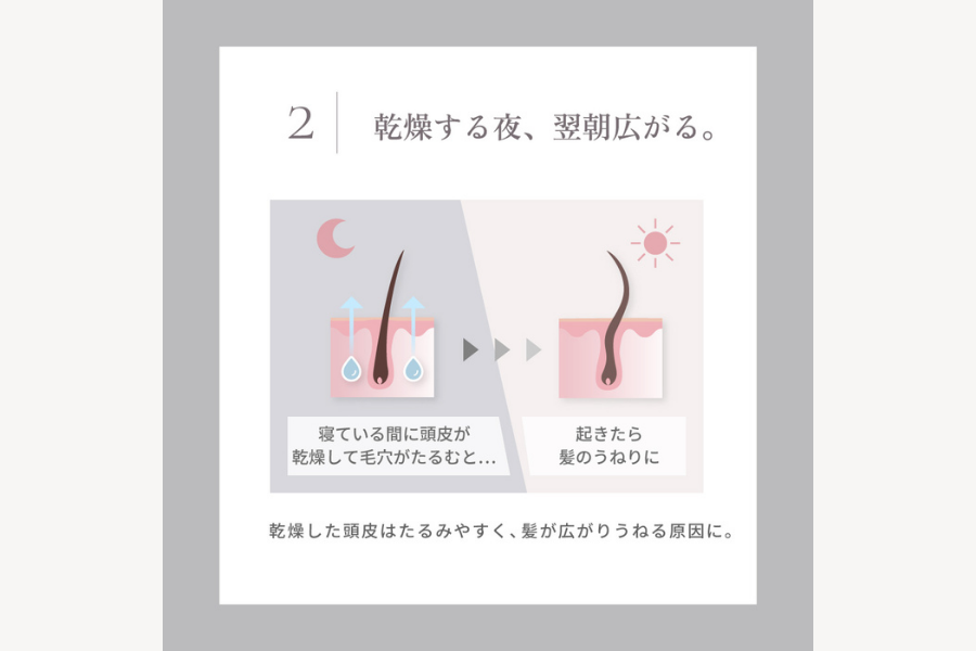 ヘアケアを無駄にしない